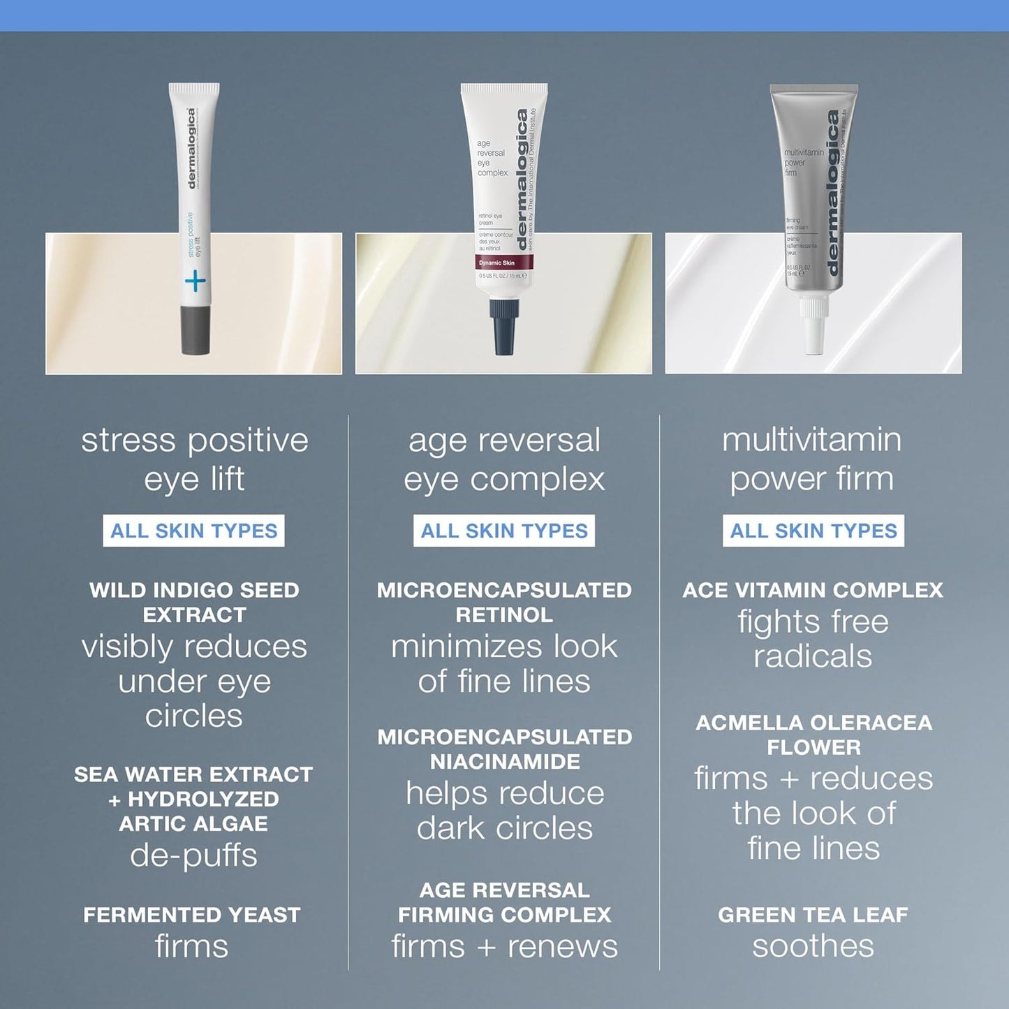 Radiant Glow Eye Cream