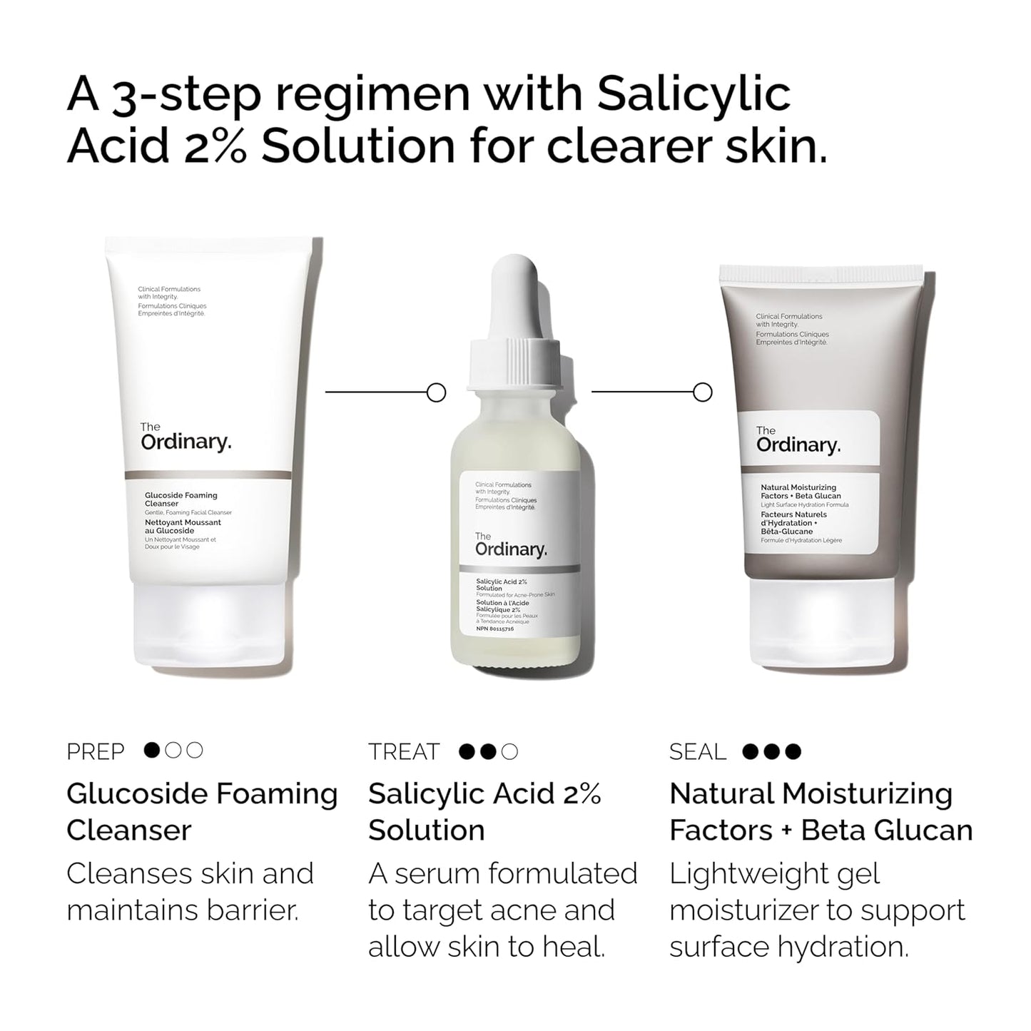Clear Skin Care Trio Set